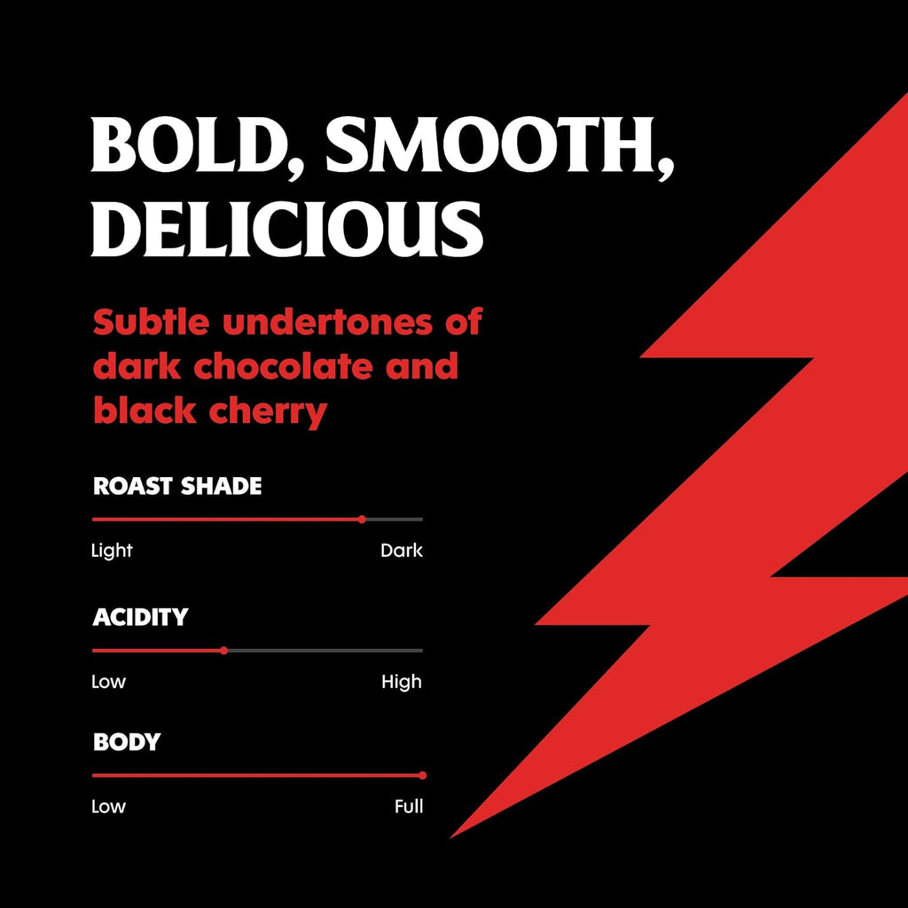 Death Wish Coffee the World'S Strongest Ground Coffee Beans Fair Trade and Organic 16 Ounce Bag