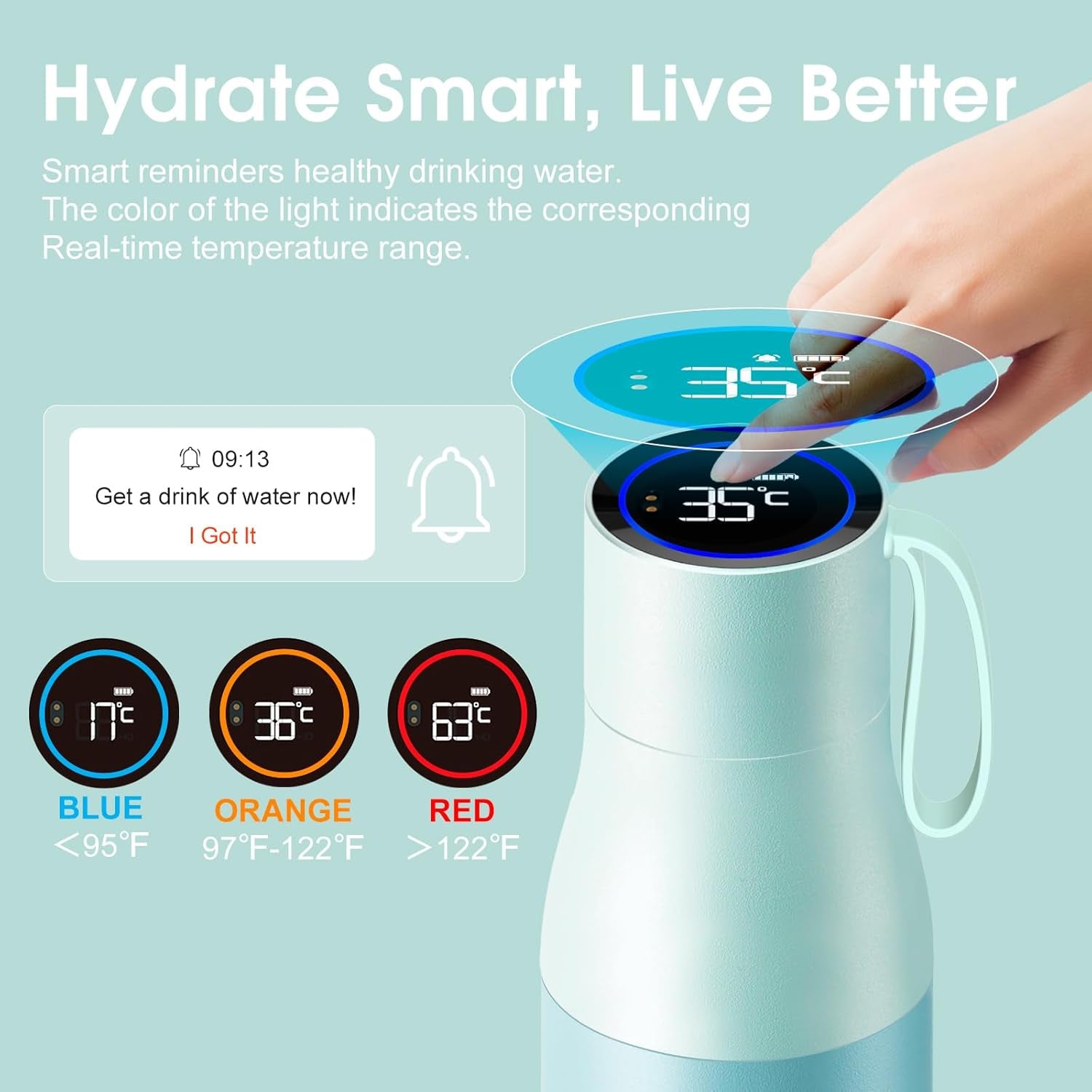 15Oz Mini Smart Water Bottle，Self-Cleaning Insulated Bottle, Small Thermoses with AI, App & Touchscreen, Perfect Purse Water Bottle for Travel, Gym & Office, Blue