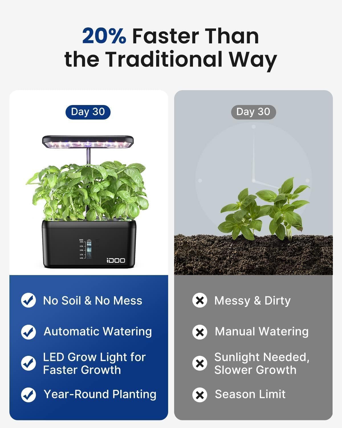 Grow Fresh Herbs at Home with the  Hydroponics System! 🌱✨ 8 Pods, Smart LED Light, and Easy Timer for Your Indoor Garden! #Hydroponics #IndoorGardening