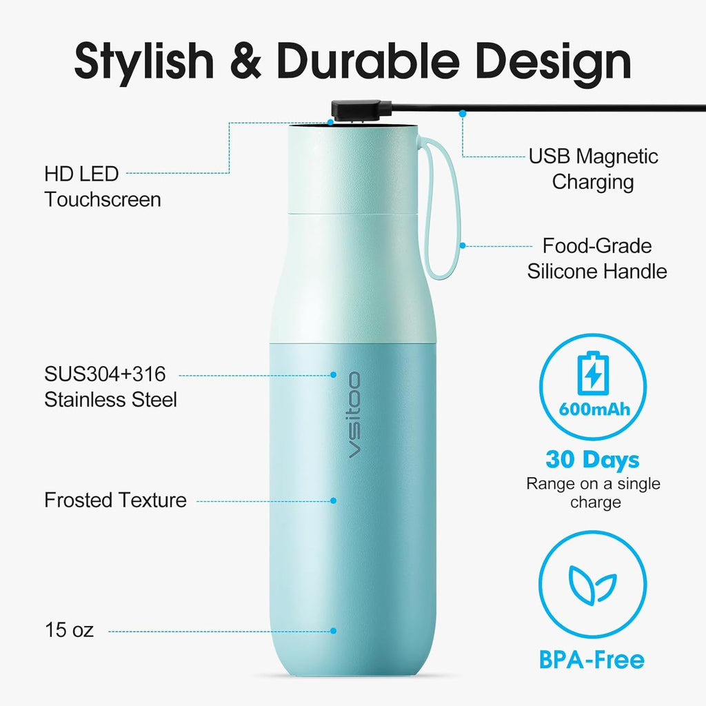 15Oz Mini Smart Water Bottle，Self-Cleaning Insulated Bottle, Small Thermoses with AI, App & Touchscreen, Perfect Purse Water Bottle for Travel, Gym & Office, Blue