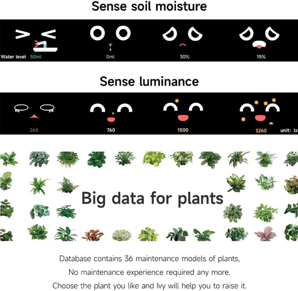 Smart Flowerpot with AI Planter, Multiple Expressions, 7 Sensors, and Chips - Intelligent Pet Planter for Easy Plant Raising in Living Room (Purple, Plant-Free)