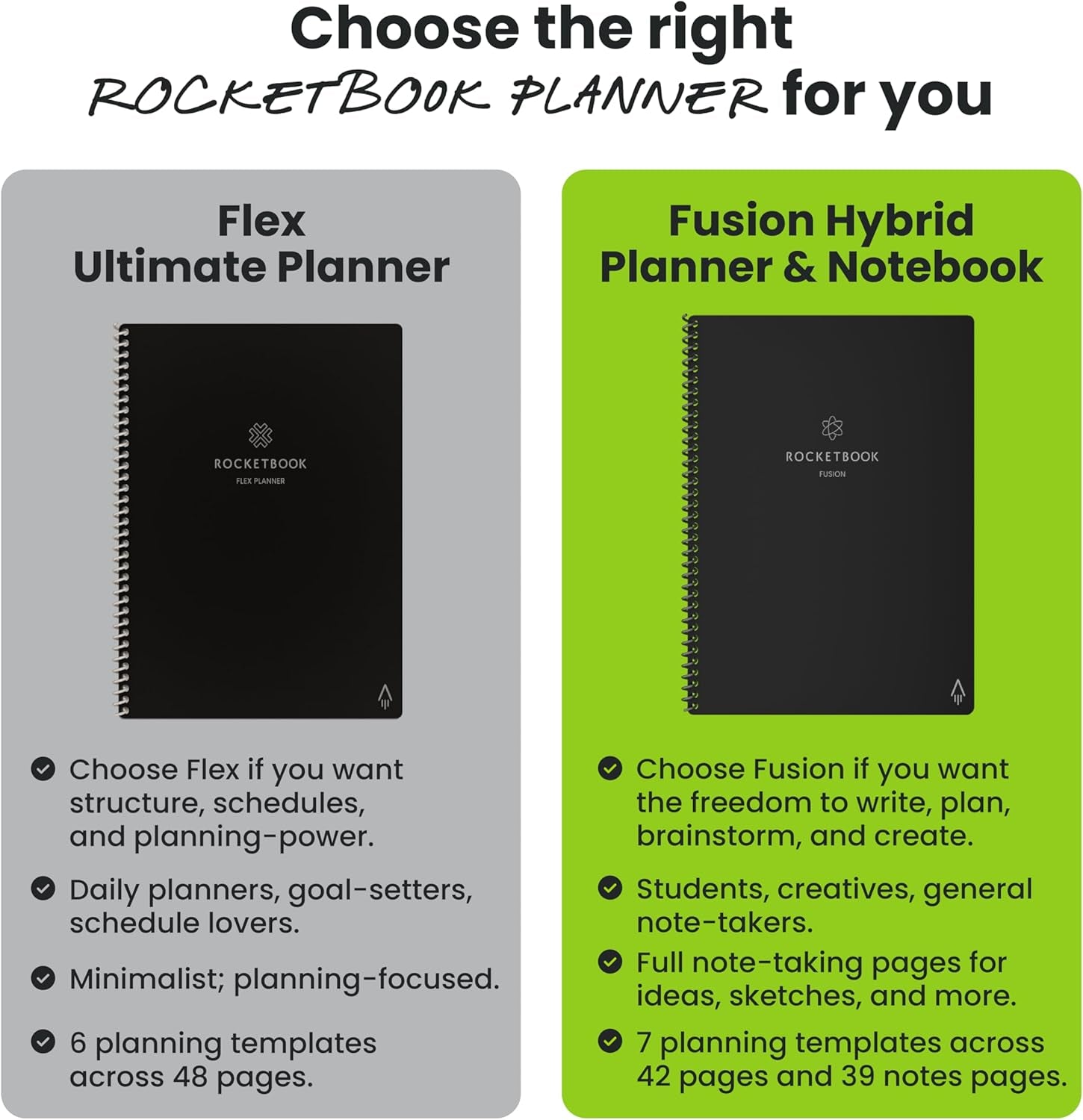 Fusion Smart Reusable Notebook - Calendar, To-Do Lists, and Note Template Pages with 1 Pilot Frixion Pen and 1 Microfiber Cloth Included - Deep Space Gray Cover, Executive Size (6" X 8.8")